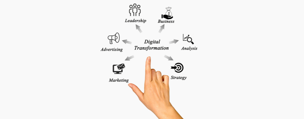 digital-transformation-strategy-image