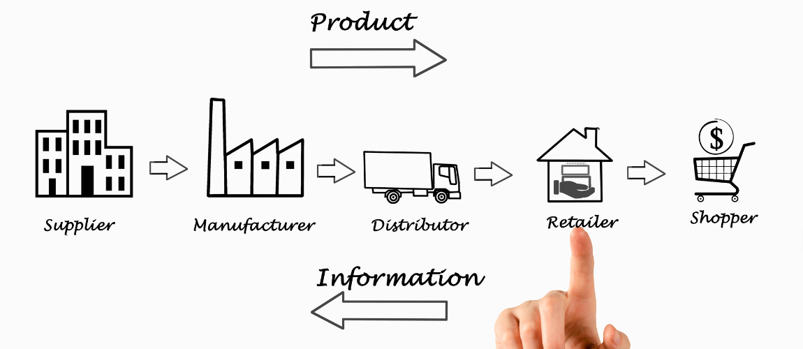 supply-chain-optimization-image